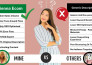 write highly converting shopify product descriptions